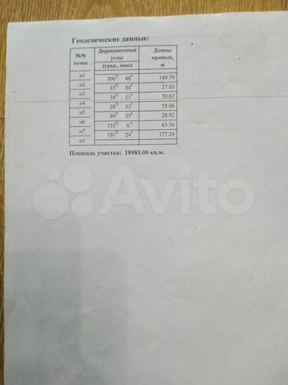 Участок 3,8 га (СНТ, ДНП)