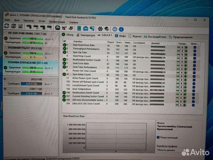 Жесткий диск HDD Toshiba 1TB 3.5