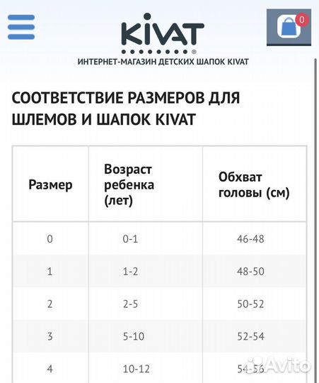 Шапка шлем kivat 3