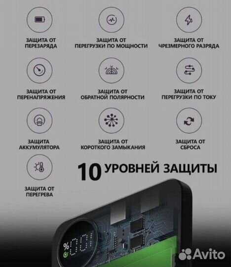 Павер банк Magsafe 10000mah