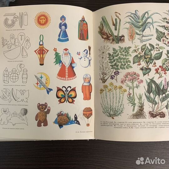 Краткая энциклопедия домашнего хозяйства