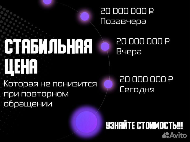 Выкуп дорогих авто премиум класса в Химках