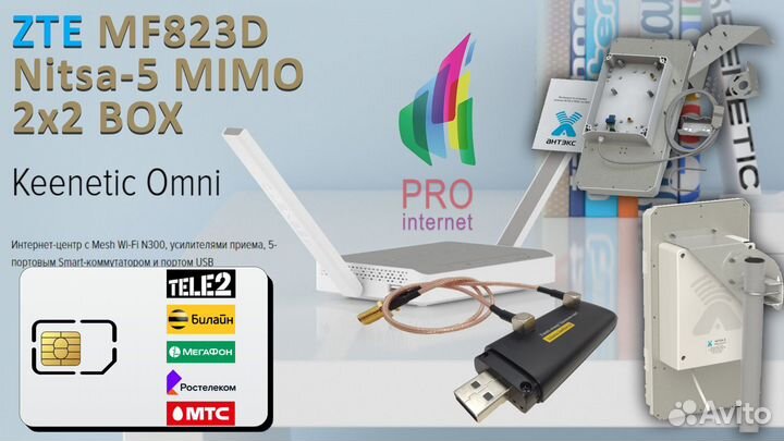 Роутер keenetic Omni ZTE MF823D Nitsa-5 mimo BOX