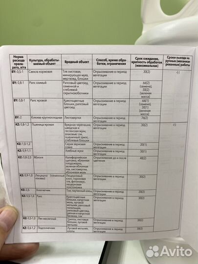 Данадим Эксперт, кэ инсектицид