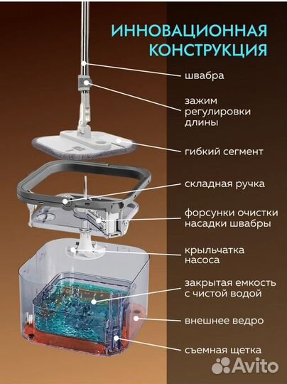 Умная швабра новая