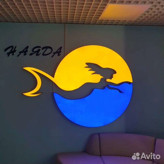 Вывеска.наружная реклама