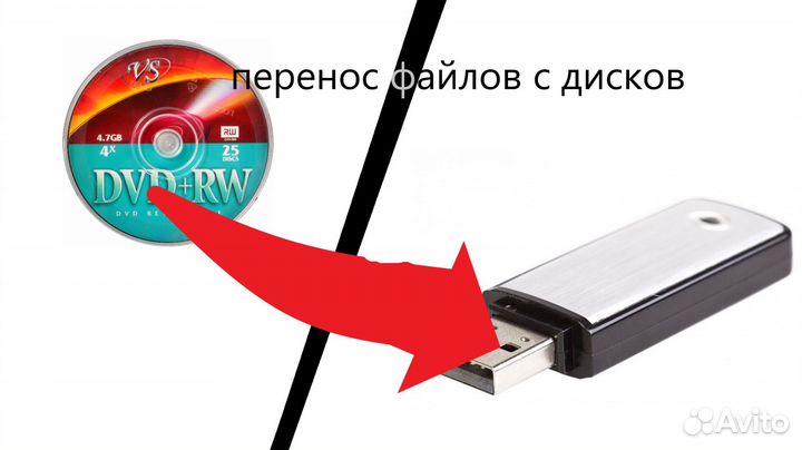 Монтаж видео