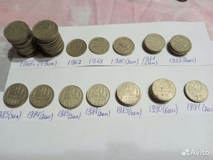 Монеты СССР