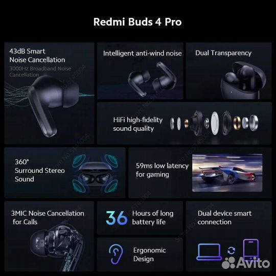 Наушники Xiaomi Redmi Buds 4 Pro