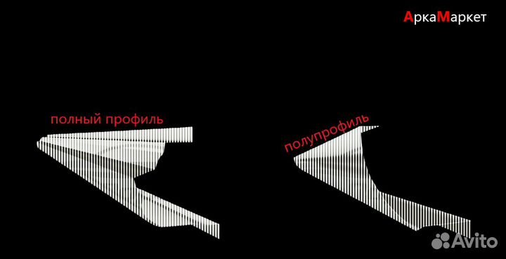 Ремонтные арки/Кузовные пороги