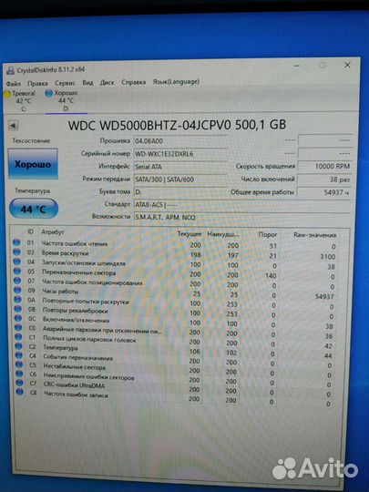 Жёсткие диски 2,5