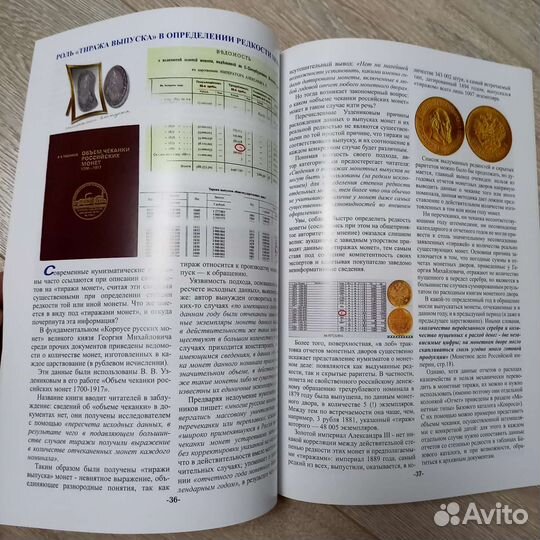 Псевдонимы русского рубля