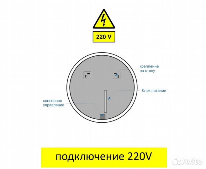 Зеркало настенное круглое с подсветкой 50х50