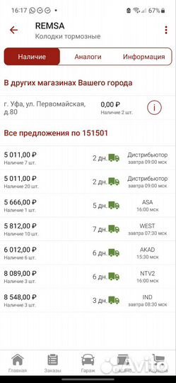 Тормозные колодки Remsa, новые