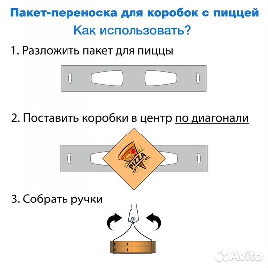 Пакеты для пиццы, тортов большие 500 шт по 3.99 р