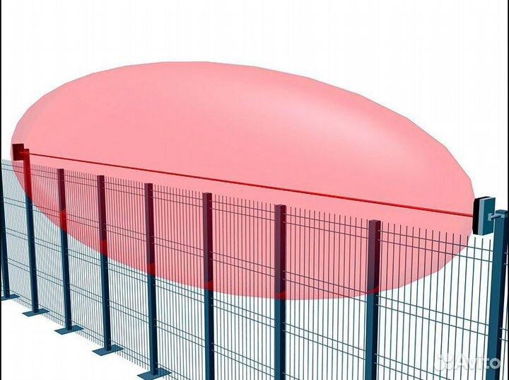 Грань-100А охранный двухпозиционный извещатель