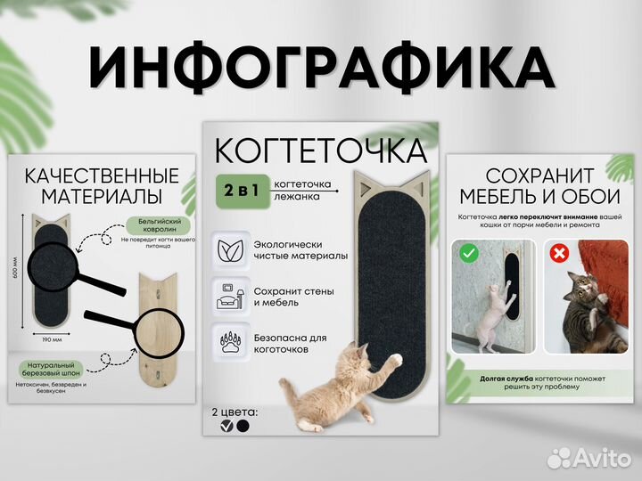 Инфографика для маркетплейсов