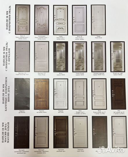 Дверь входная взломостойкая