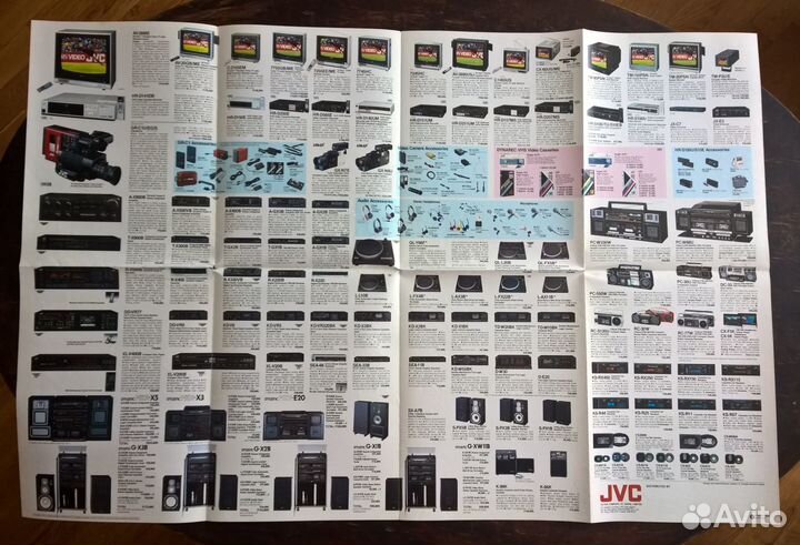Старые каталоги JVC sansui grundig