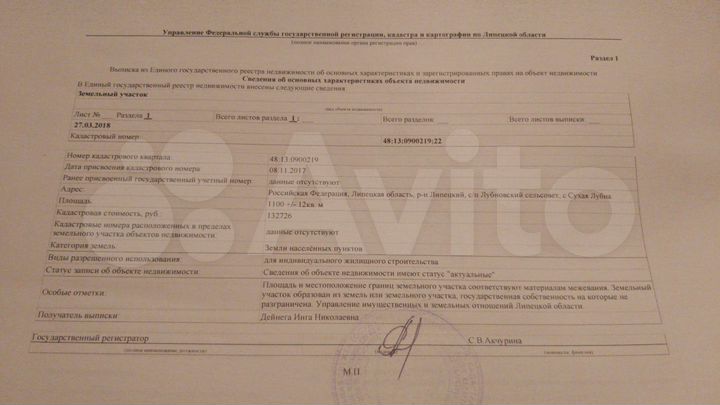 Участок 11 сот. (ИЖС)