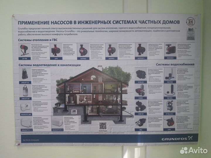 Ремонт насосов Grundfos, Wilo, DAB