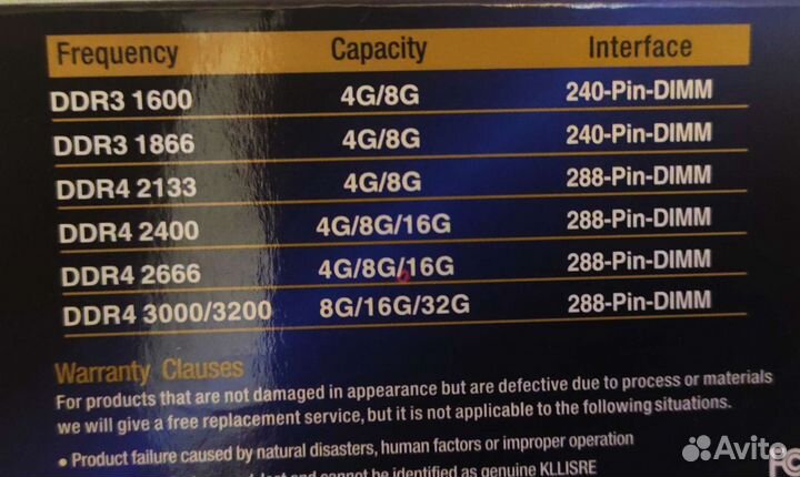 DDR3/DDR4 16Gb 1600/2666MHz