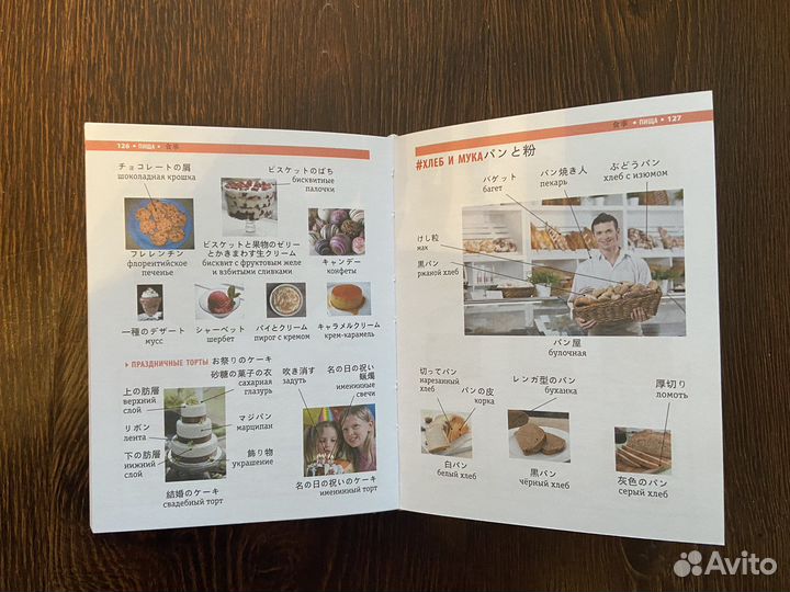 Японско-русский визуальный словарь