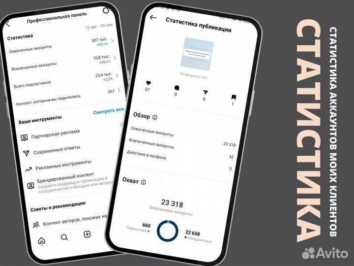 Смм специалист ведение продвижение