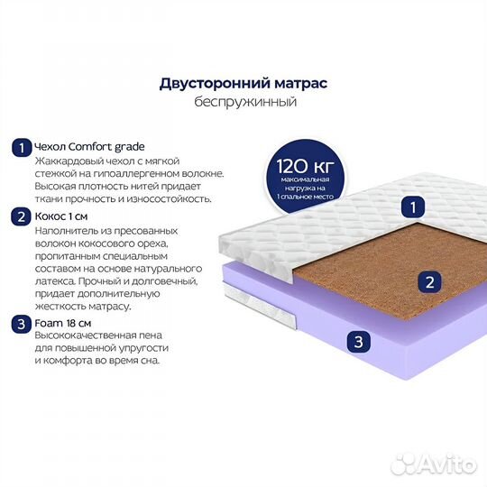 Матрас от производителя, без посредников