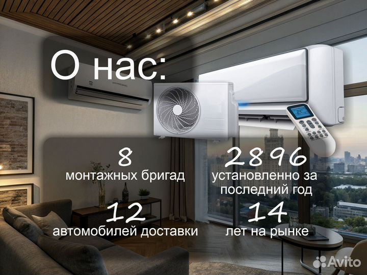 Сплит системы до 50 м² оптом и в розницу