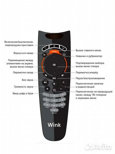 Ростелеком приставка тв Wink