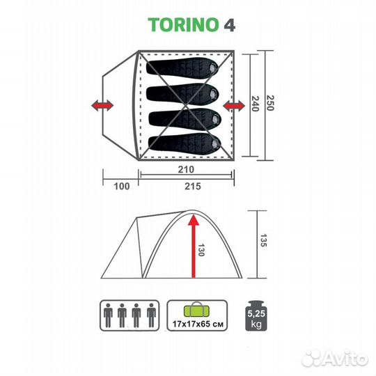 Палатка torino-4 premier
