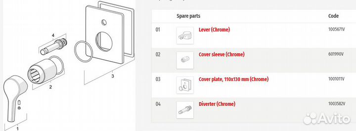 Панель смесителя Oras saga style 3986h