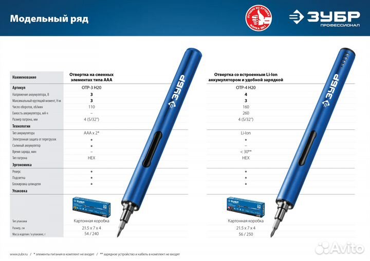 Аккумуляторная отвертка зубр 4 Vmax(отр-4 Н20)