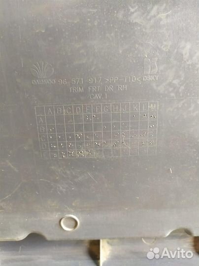 Обшивка двери передней правой Daewoo Matiz 2001