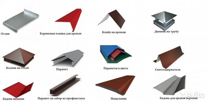 Жестянщики, фасонные элементы,вентиляция,кровля
