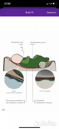 Кокон для новорожденных