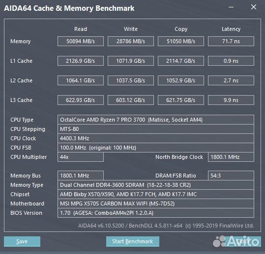 HP DDR4 3600 Гарантия