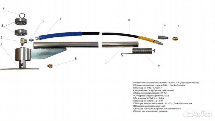 Консоль усиленная Gidra 2200-3000mm