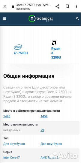 Lenovo 2021 Ryzen3/IPS/vega3/железный/SSD NVMe+HDD