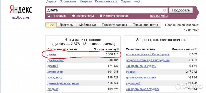 Рабочий Интернет-Бизнес на Похудении
