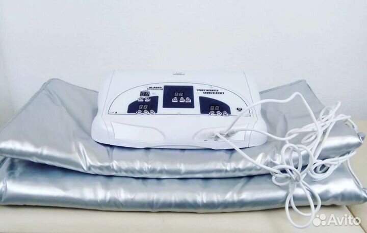 Термоодеяло для обертывания