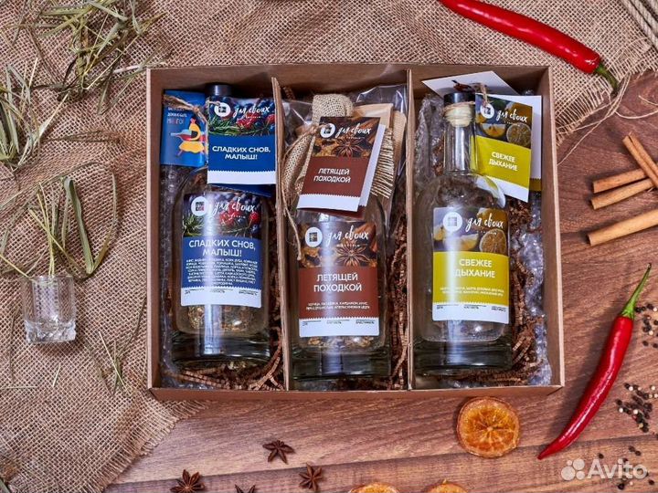 Подарочный набор для мужчин