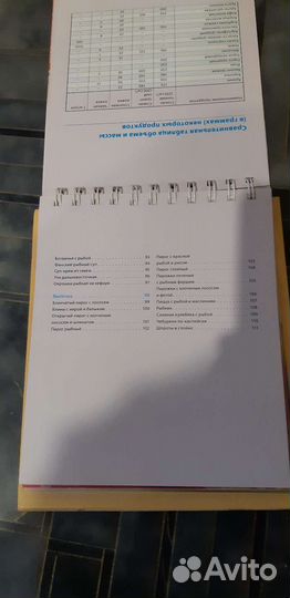 Книга блюда из рыбы. Подарочный вариант