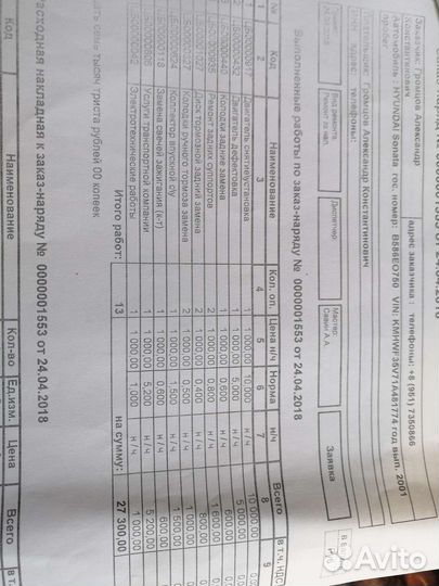 Полностью авто на запчасти