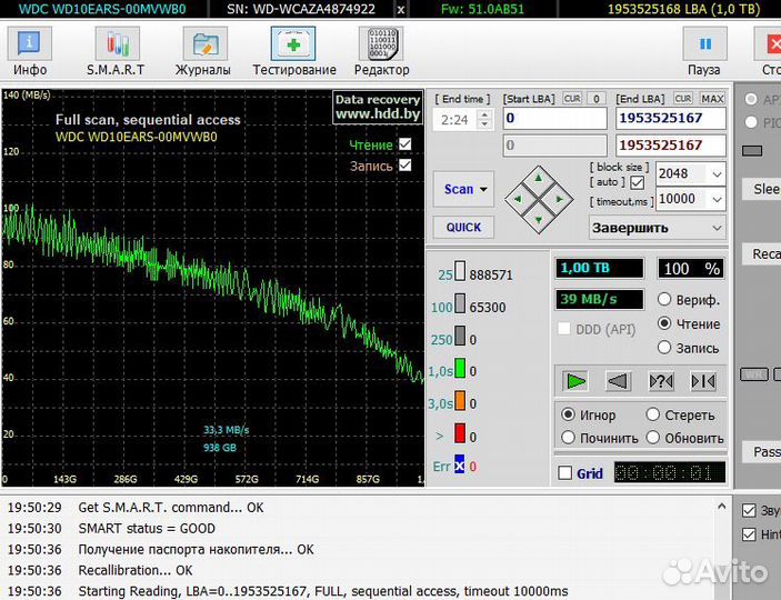 Жесткие диски HDD 2.5