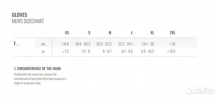 Castelli Endurance Short Gloves