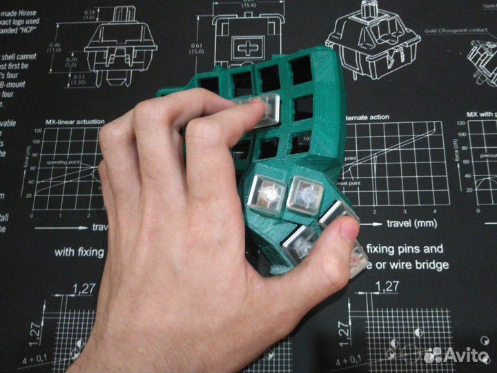 3D печать и моделирование