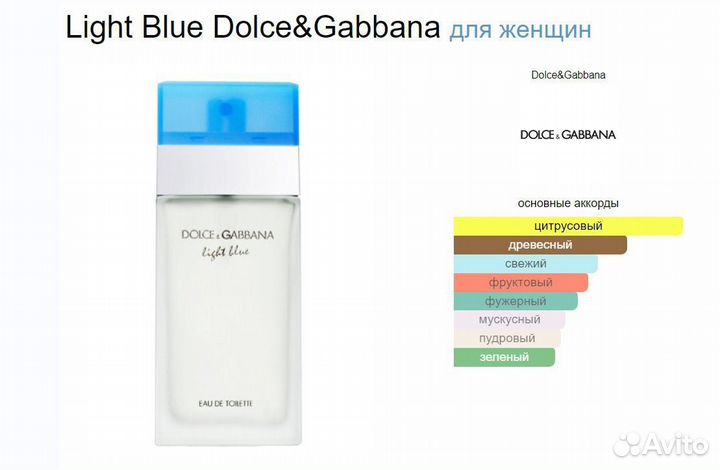 Dolce gabbana light blue 25 мл