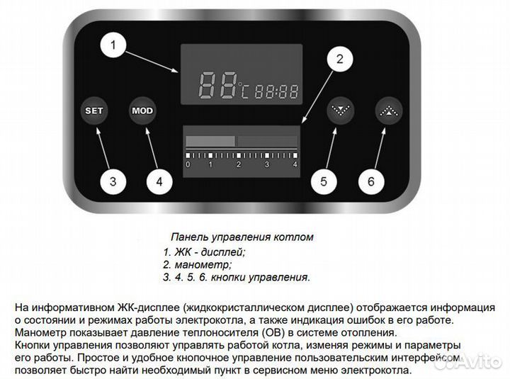 Настенный электрический котел Arderia E24 v3